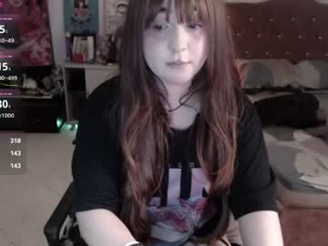 avril2809